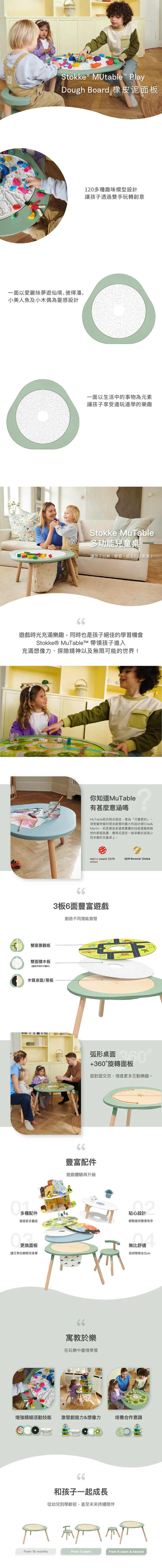 Stokke–MUTable 多功能兒童桌橡皮泥面板,120多種趣味模型設計,讓孩子透過雙手玩轉創意