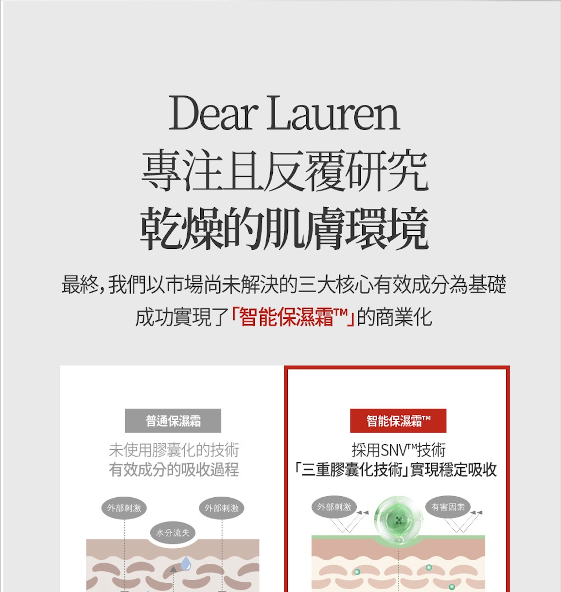 【童心星球】Dear Lauren 高效修護霜50ml
