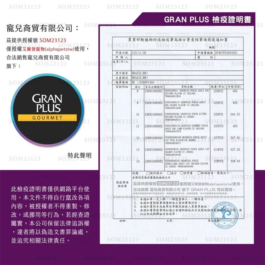 GRAN PLUS GP|巴西機能 犬用天然主食餐包100g