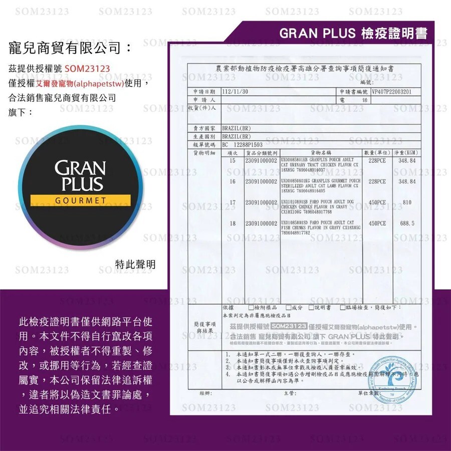 GRAN PLUS GP|巴西機能 犬用天然主食餐包100g