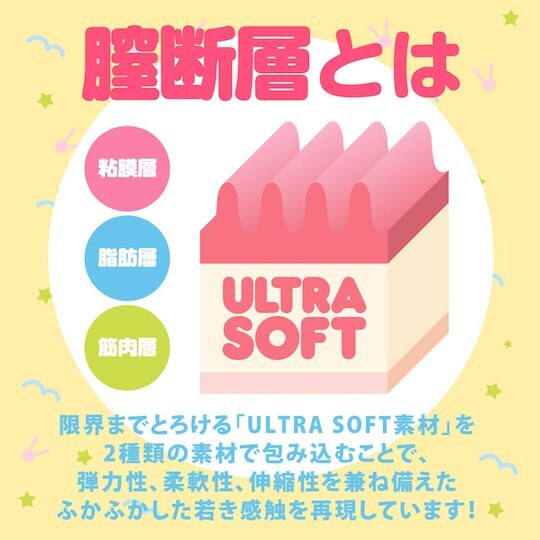 G PROJECT,日本 G PROJECT,G PROJECT 自慰套,男用自慰套,男用飛機杯,飛機杯,二次元自慰套,二次元飛機杯,生PUNIVIRGIN ぷにばーじん EXCITE とは,生PUNIVIRGIN膣斷層EXCITE非貫通男用自慰套,生 PUNIVIRGIN EXCITE