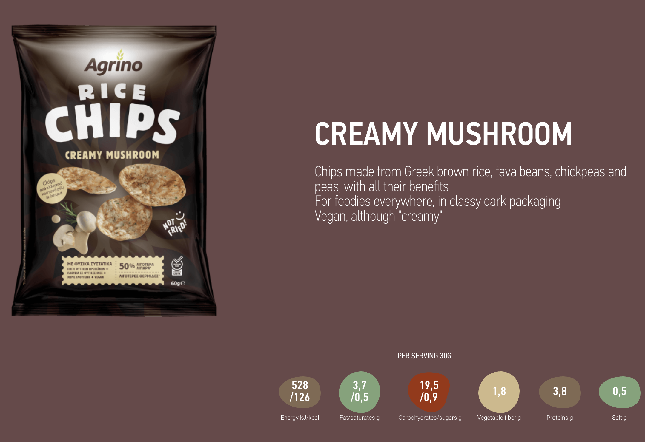 【$100/4包】歐洲高纖高蛋白薄脆米餅 (非油炸)