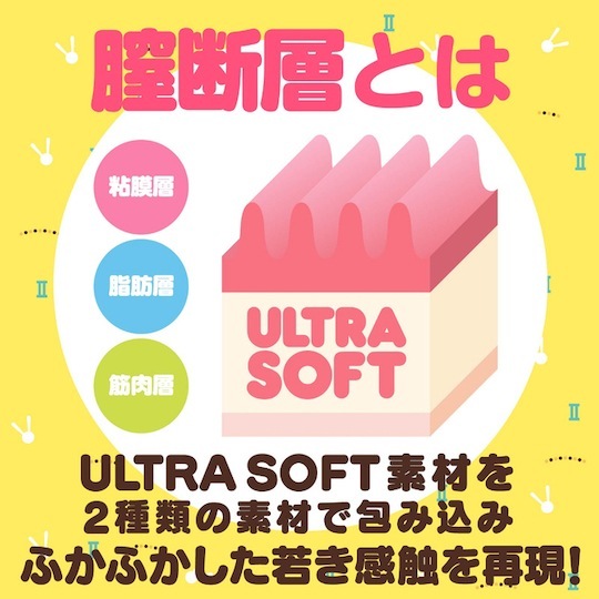 G PROJECT,日本 G PROJECT,G PROJECT 自慰套,男用自慰套,男用飛機杯,飛機杯,二次元自慰套,二次元飛機杯,生HONMONO MKⅡ とは,生 HON-MONO MKⅡ 非貫通男用自慰套,生 HON-MONO MKⅡ