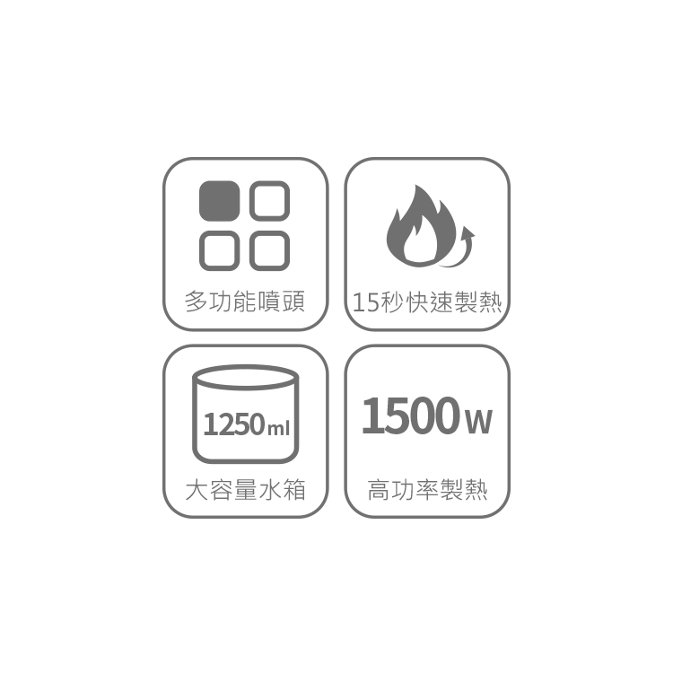 HCF520 多功能蒸氣清潔機