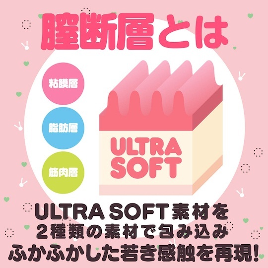 G PROJECT,日本 G PROJECT,G PROJECT 自慰套,男用自慰套,男用飛機杯,飛機杯,二次元自慰套,二次元飛機杯, 生HON-MONO とは,生HON-MONO非貫通男用自慰套,生 HON-MONO