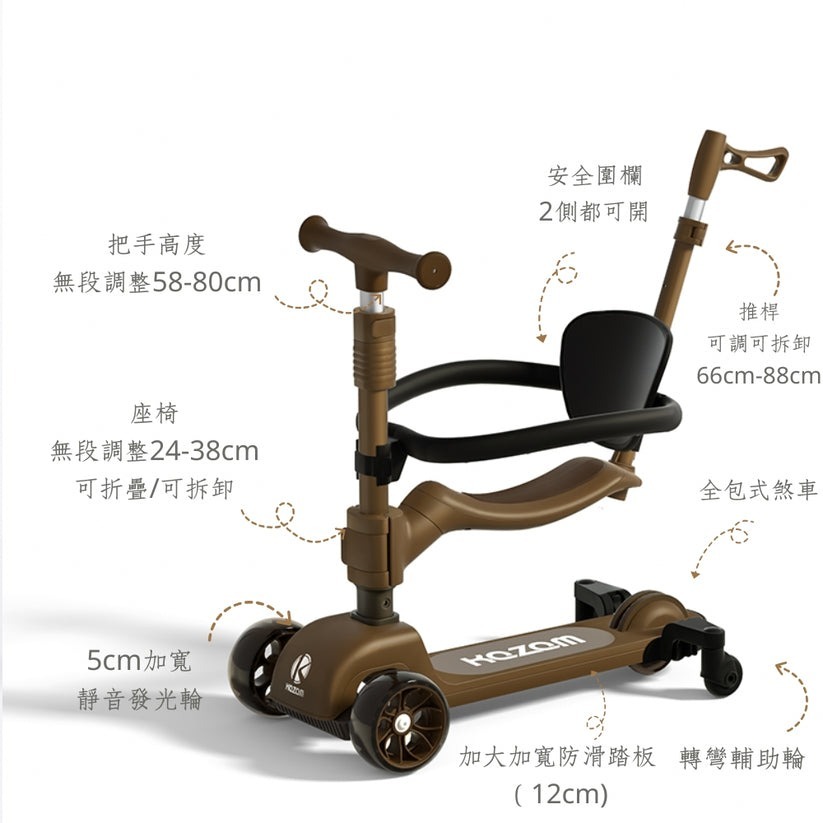 Kazam 四合一旗艦款滑步車360輔助輪-兩色可選