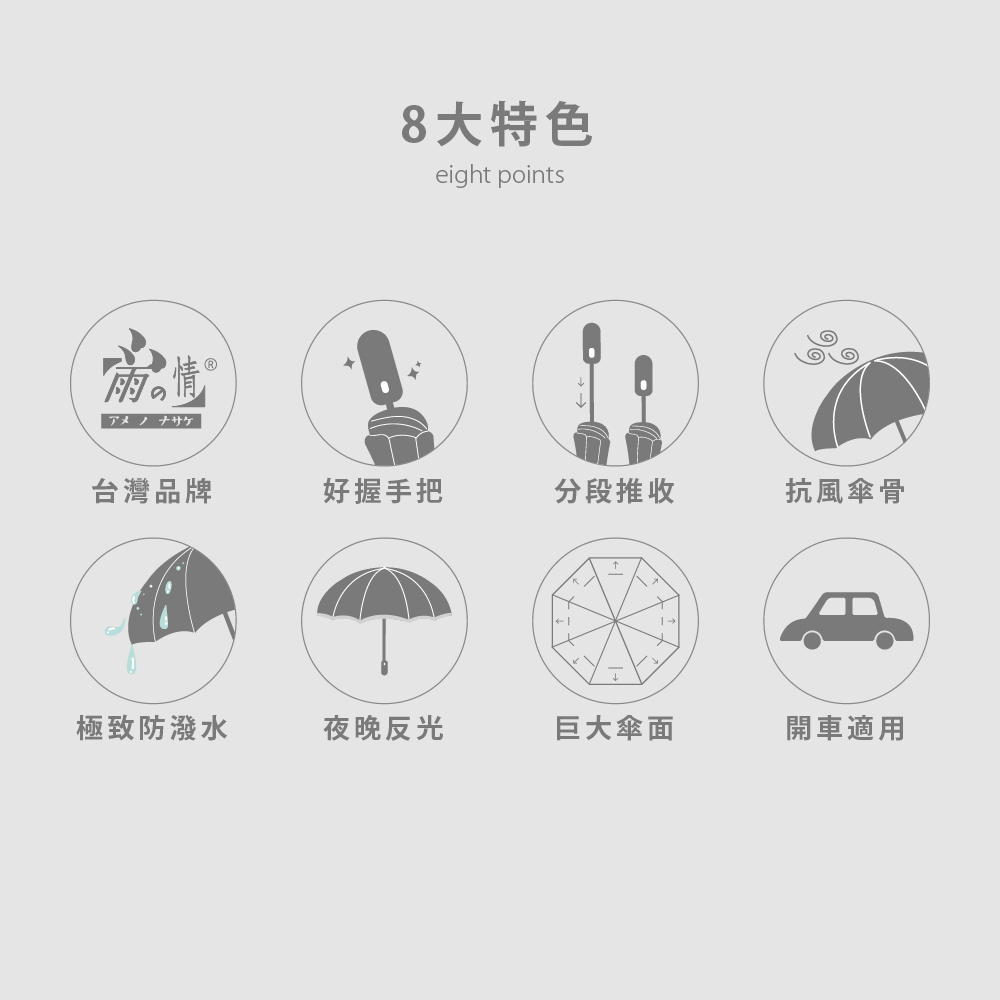 超強安全自動傘巨無霸升級了，八大功能滿足你不同需求