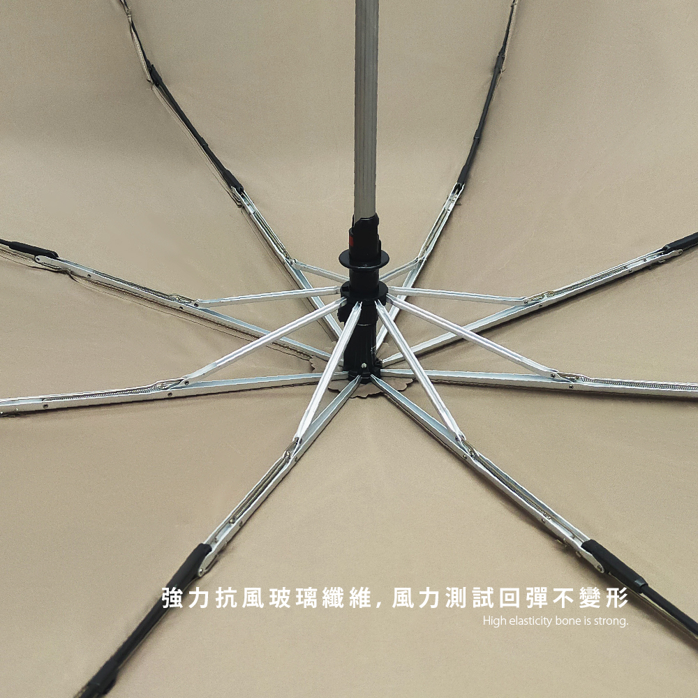 137公分超強安全自動傘巨無霸升級了,抗風傘骨中棒超穩固，強風來襲也不怕