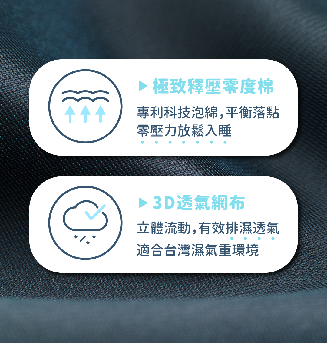 床墊推薦丨好捲系列-奧森床墊Osen丨好睡王家居.智惠居