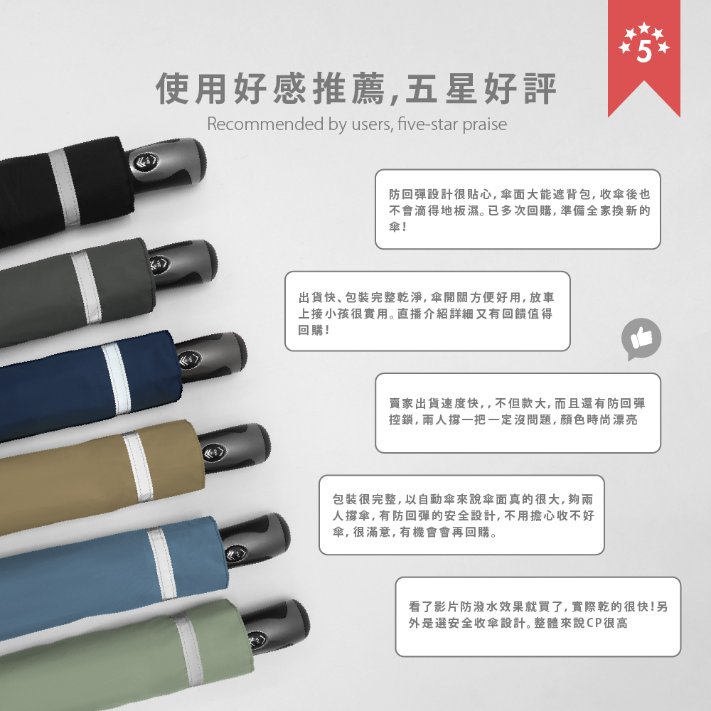 超強安全自動傘巨無霸獲得消費者五星好評推薦，好用不採雷