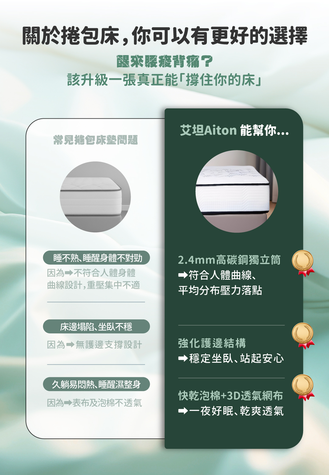 床墊推薦丨好捲系列-艾坦床墊Aiton丨好睡王家居.智惠居