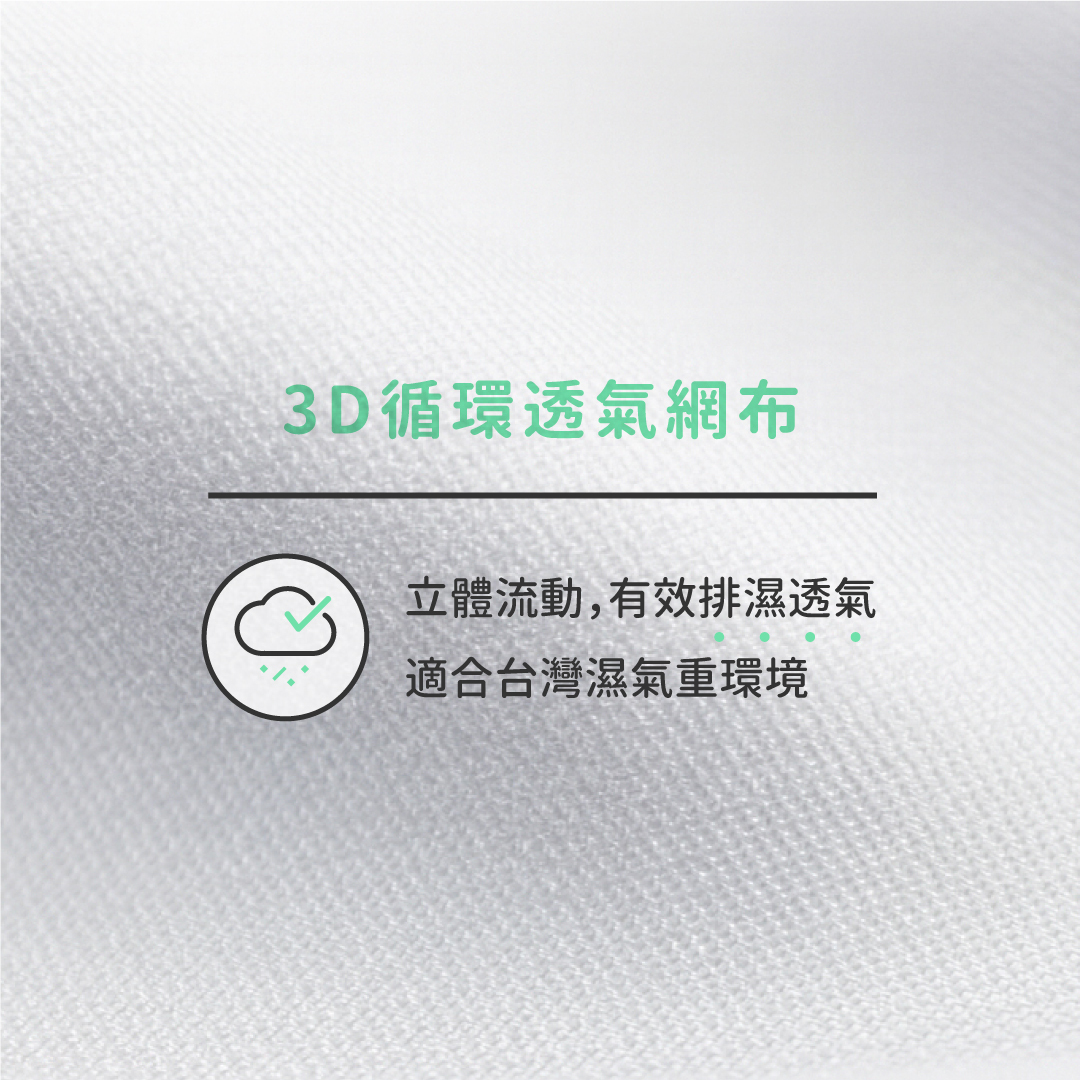 床墊推薦丨好捲系列-艾坦床墊Aiton丨好睡王家居.智惠居