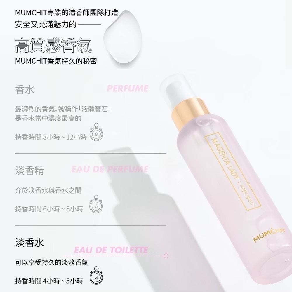 【童心星球】MUMCHIT 默契 身體髮香噴霧