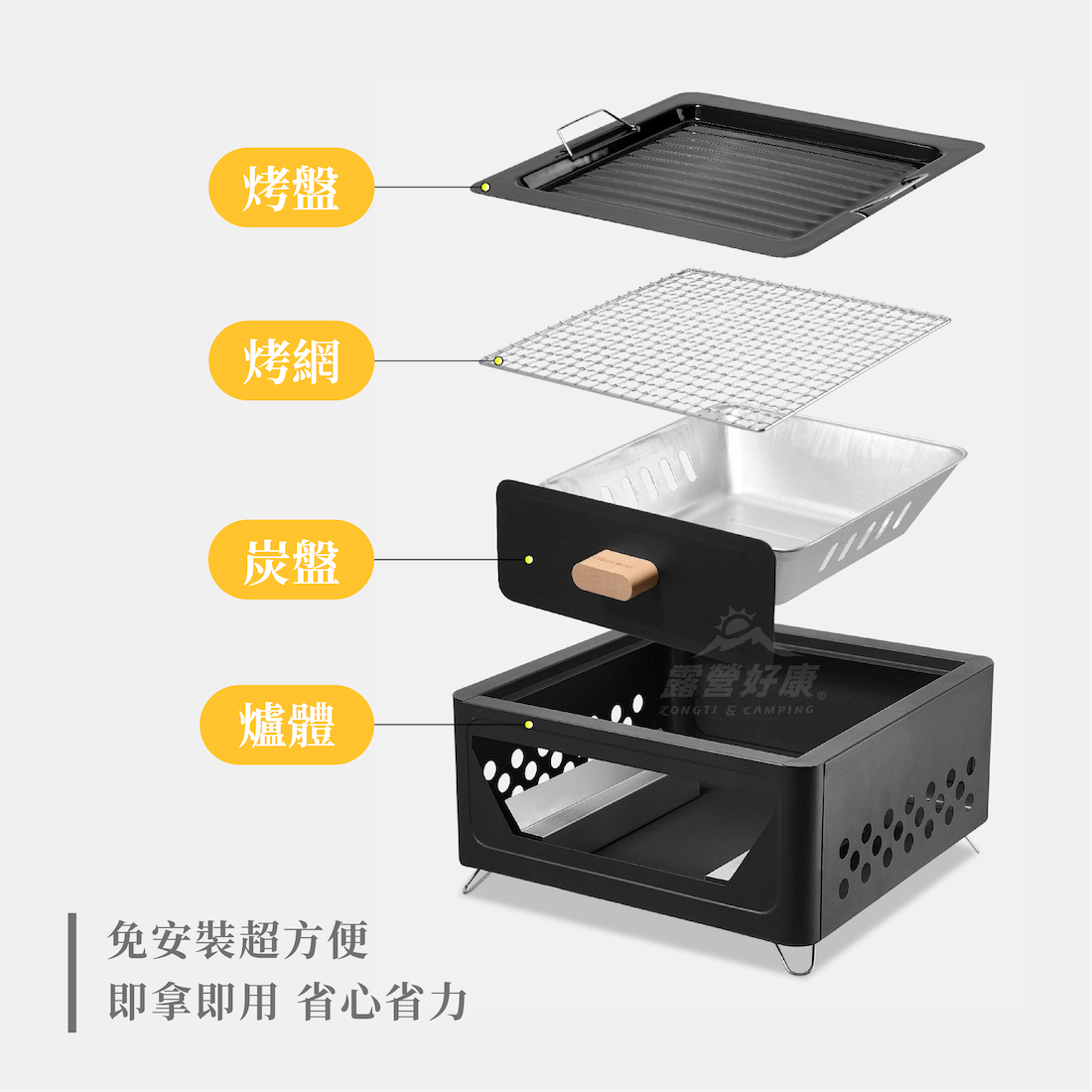 【ZONGTI】日式抽屜燒烤爐 DE14