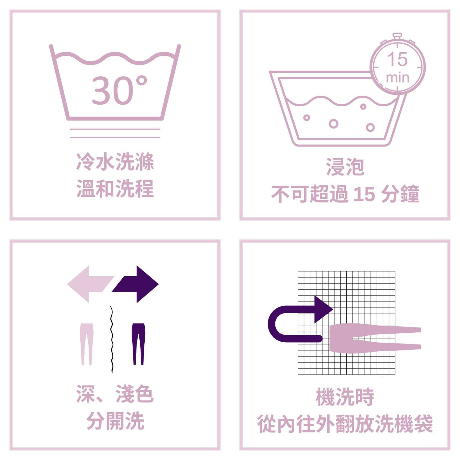 洗滌方式1