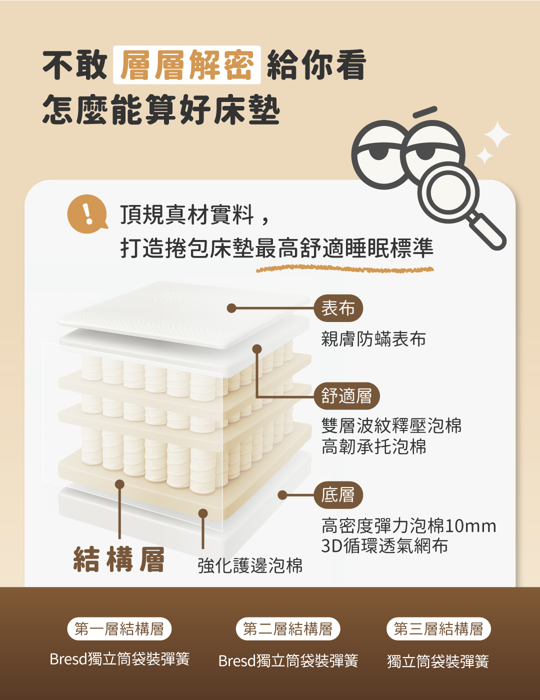 床墊推薦丨好捲系列-莫拉床墊Mora丨好睡王家居.智惠居