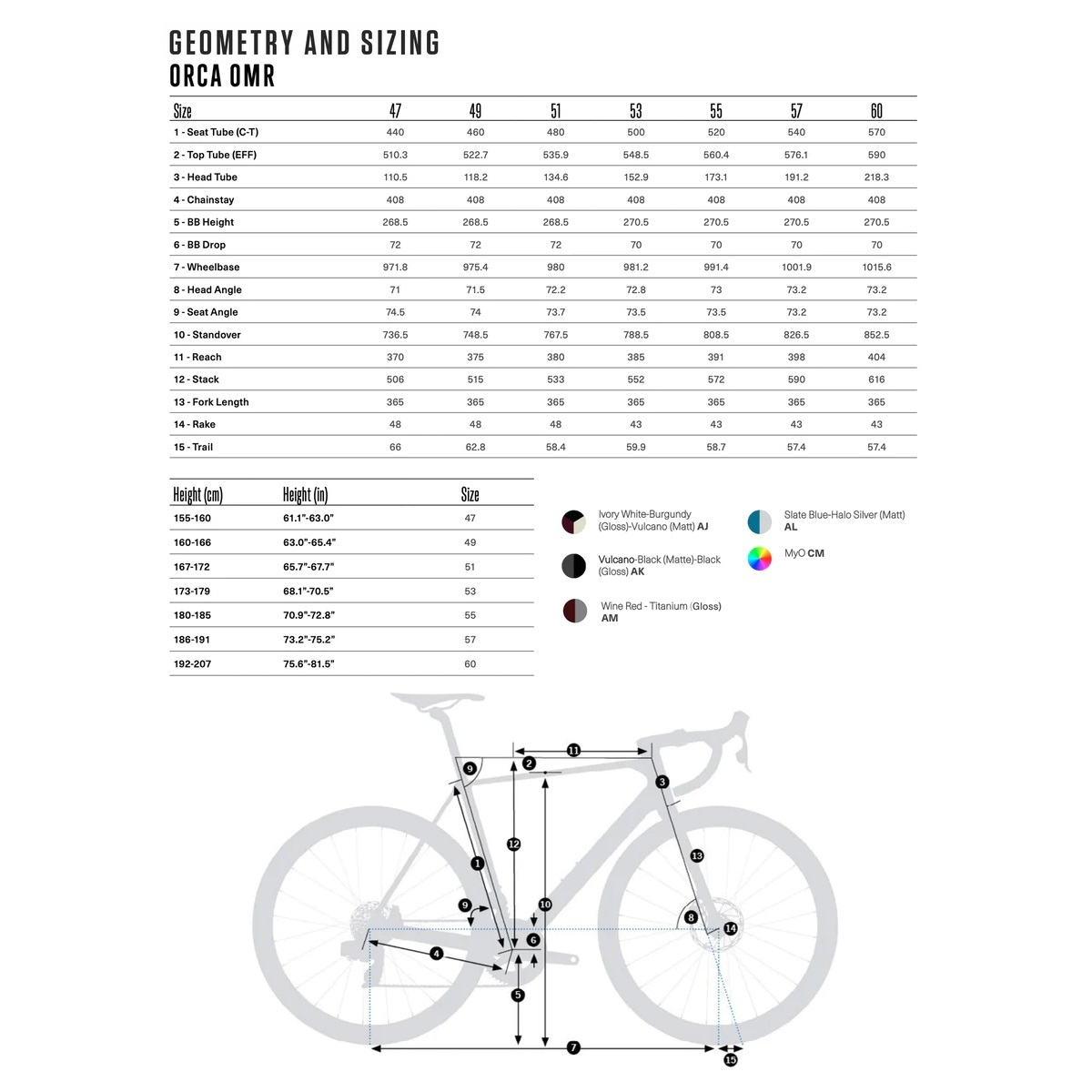 Orbea Orca OMX 2024 公路車車架 -Lotto Dstny Team Edition (不包把立)