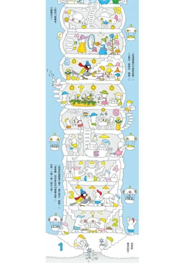 天空100層樓的家（二版）