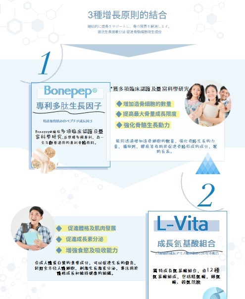 (4522) 【多件優惠】日本Okami 大神長骨素