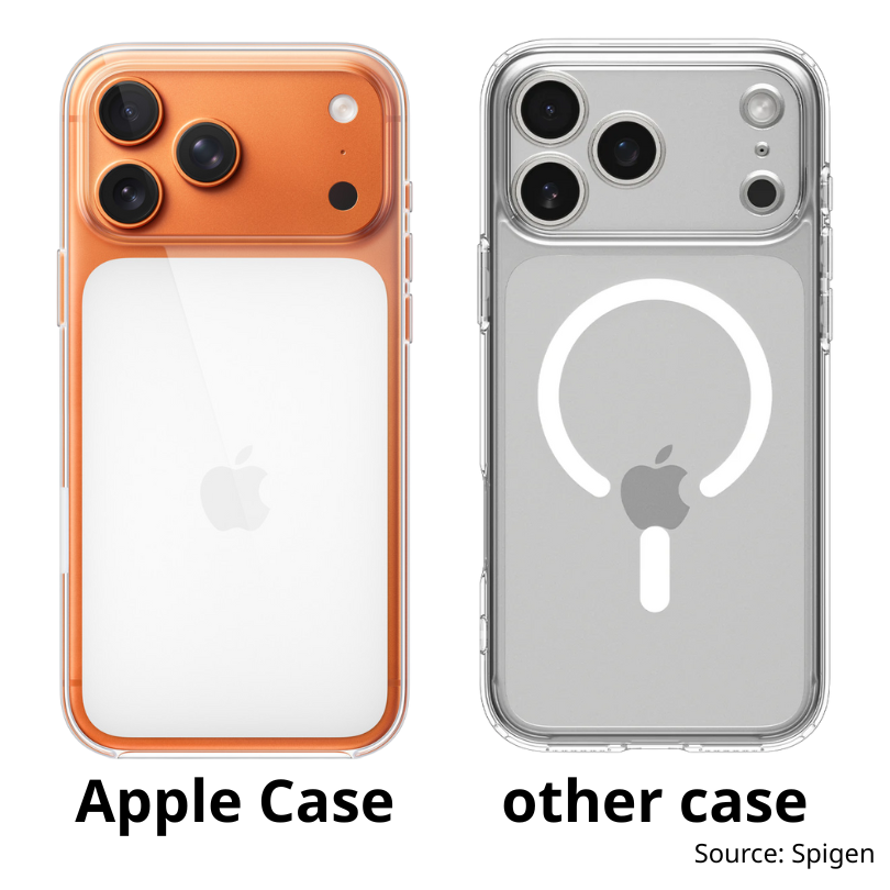 iPhone 17 case showing two magsaef design