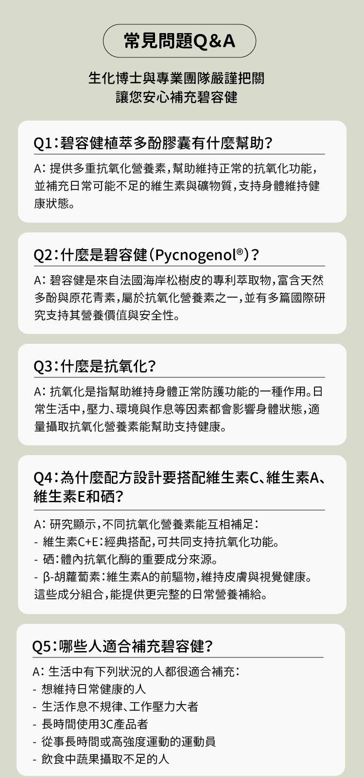 碧容健植萃多酚膠囊，常見問題1-CHEGO營養補給