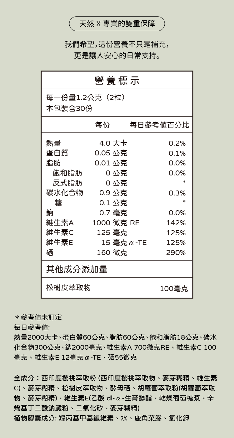 碧容健植萃多酚膠囊營養標示-CHEGO營養補給
