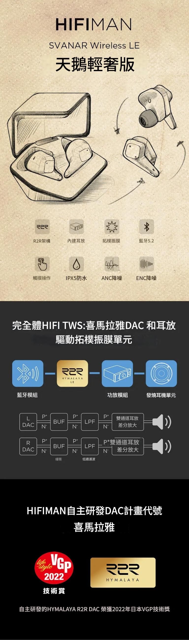 HIFIMAN SVANAR Wireless LE