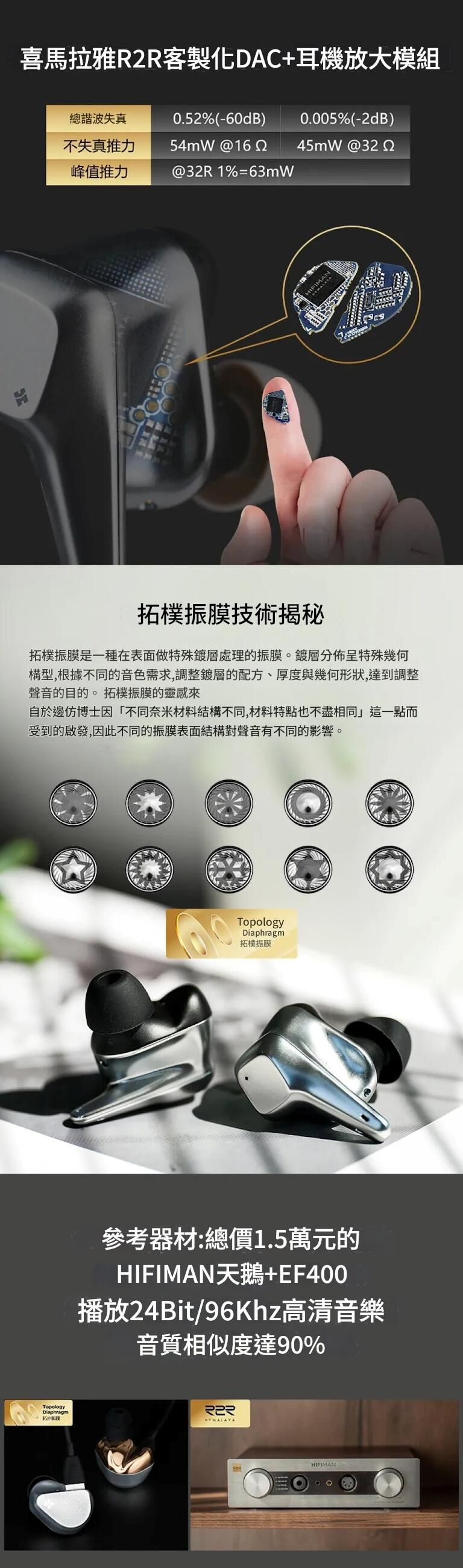 HIFIMAN SVANAR Wireless LE