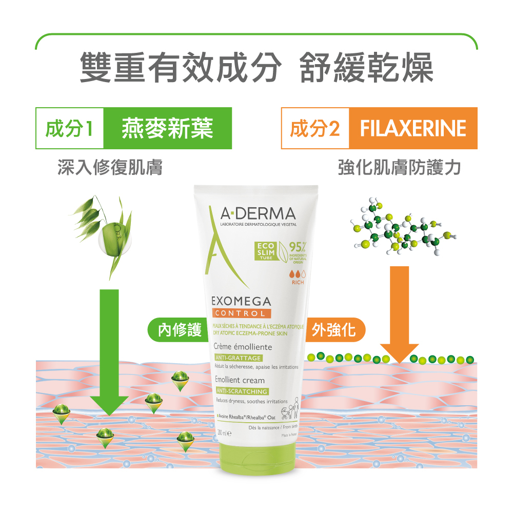 艾芙美新葉益護佳營養霜