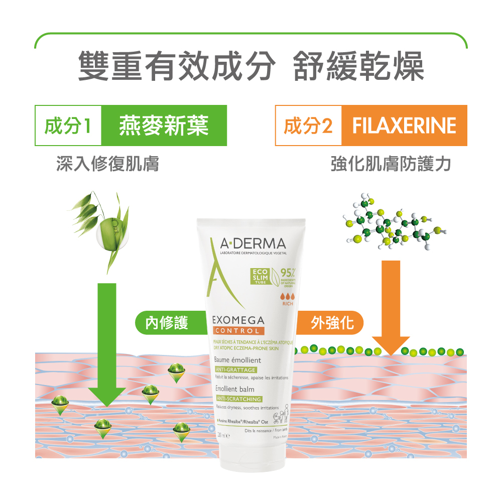 艾芙美新葉益護佳強護霜