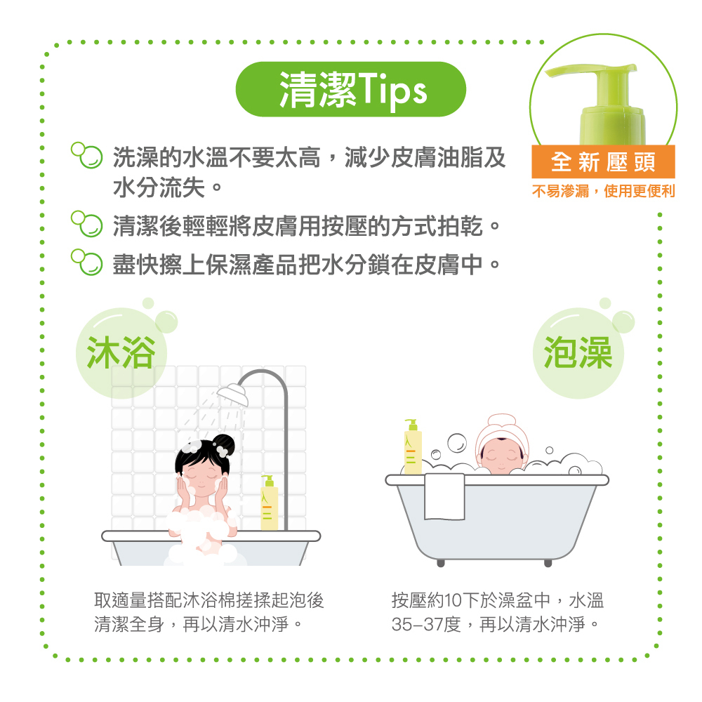 艾芙美新葉益護佳沐浴露