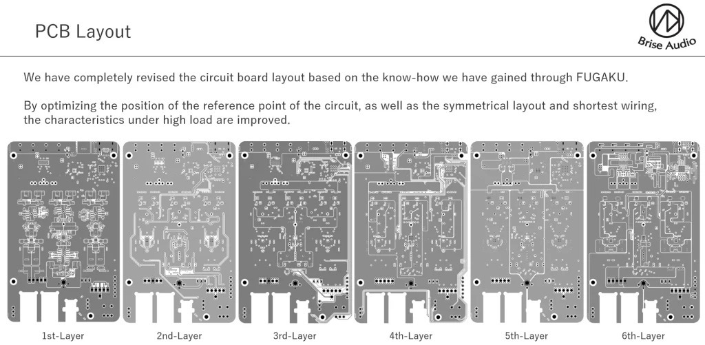 BRISE AUDIO WATATSUMI