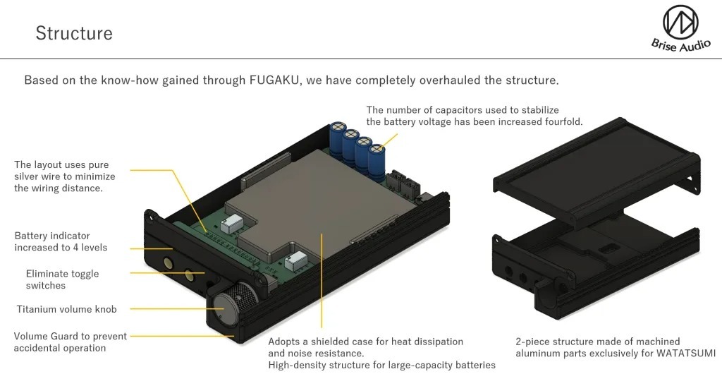 BRISE AUDIO WATATSUMI
