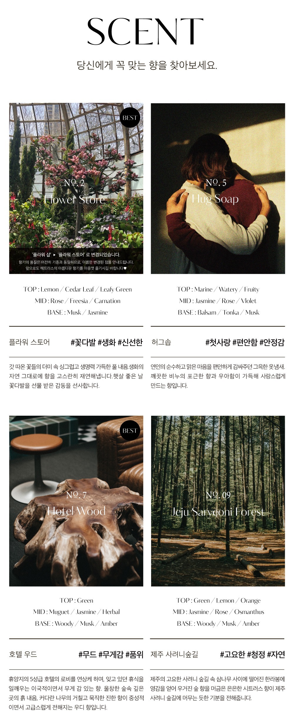 【O My Zhop x Hetras 1210】第3輪 - Textile Perfume (80ml)