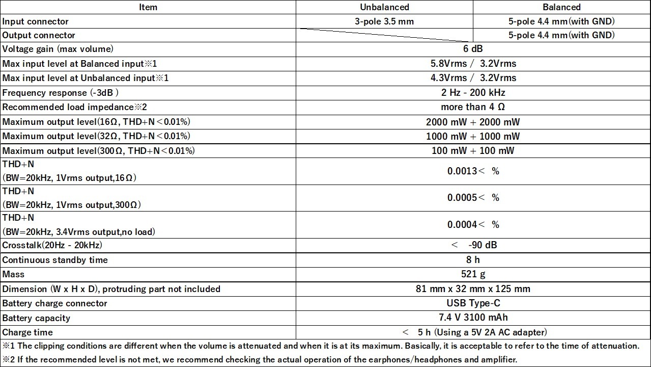BRISE AUDIO WATATSUMI