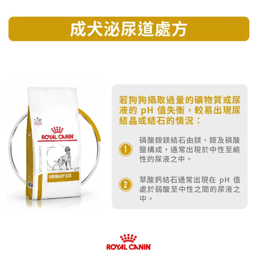 Royal Canin - 獸醫配方 - Urinary S/O (LP18) 成犬泌尿道處方乾糧
