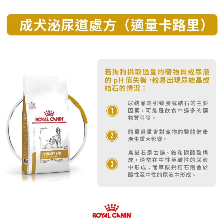 Royal Canin - 獸醫配方 -Urinary S/O Moderate Calorie (UMC20) 成犬(低卡路里)泌尿道配方處方乾糧