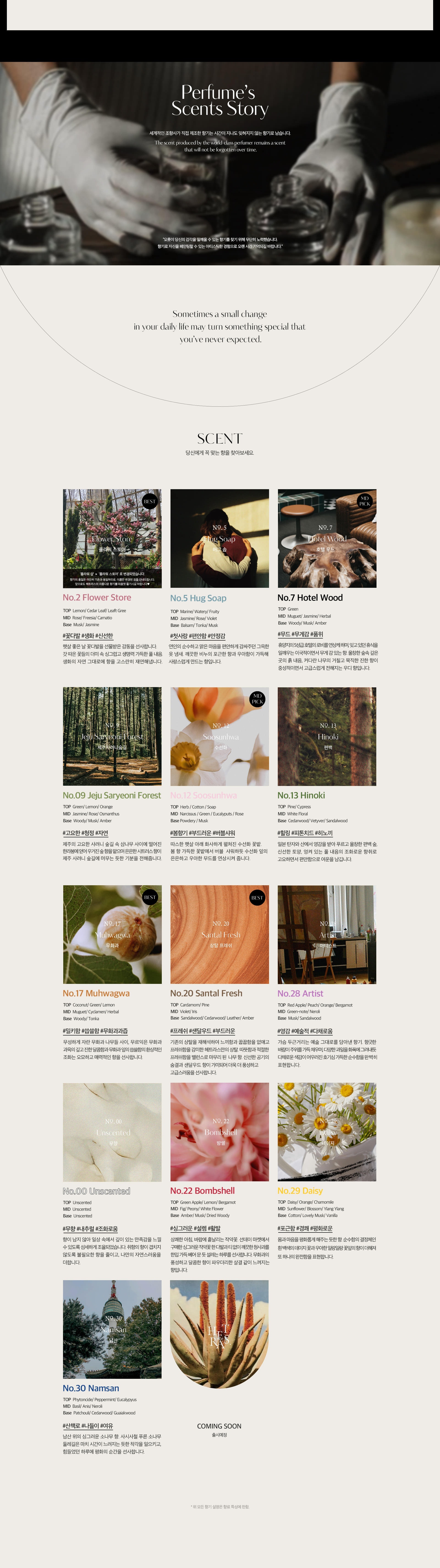 【O My Zhop x Hetras 1210】第3輪 - Perfume Hand Cream