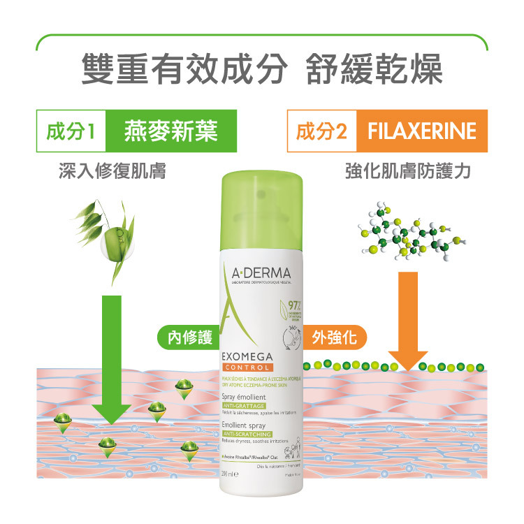 艾芙美新葉益護佳潤膚噴霧