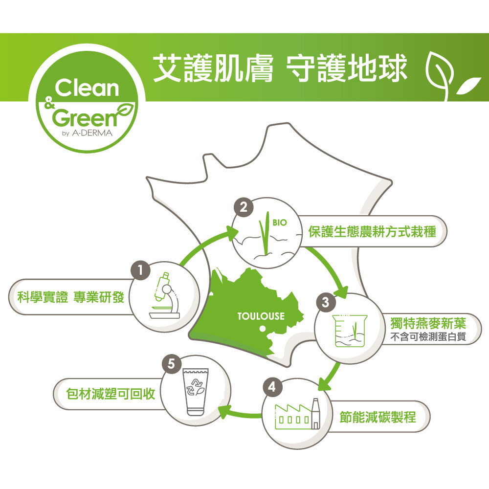 艾芙美新葉益護佳潤膚噴霧