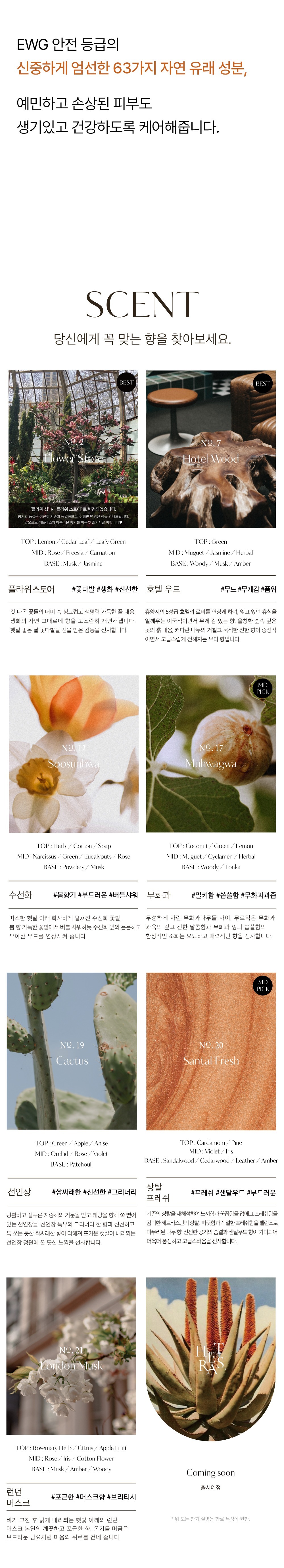 【O My Zhop x Hetras 1210】第3輪 - Hotel Therapy Body Wash 1013ml