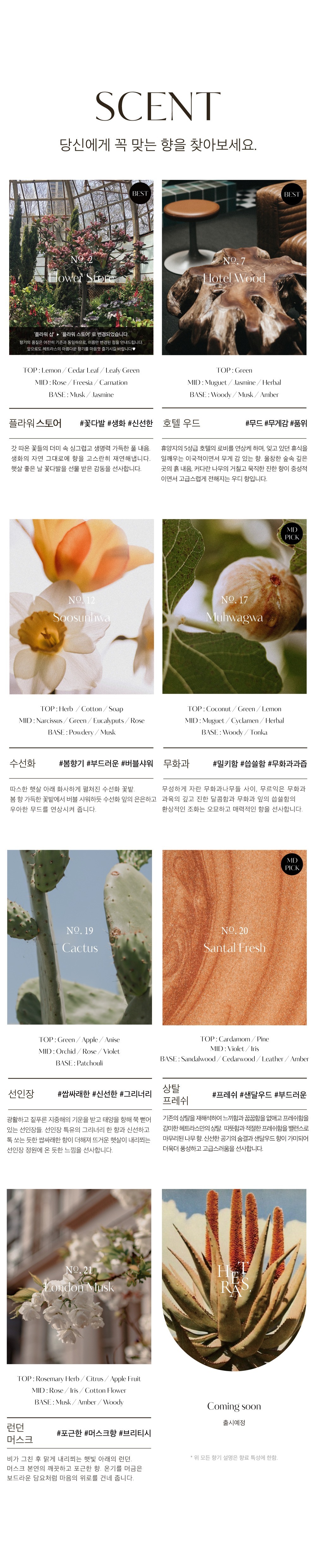 【O My Zhop x Hetras 1210】第3輪 - Hotel Therapy Body Lotion 1013ml