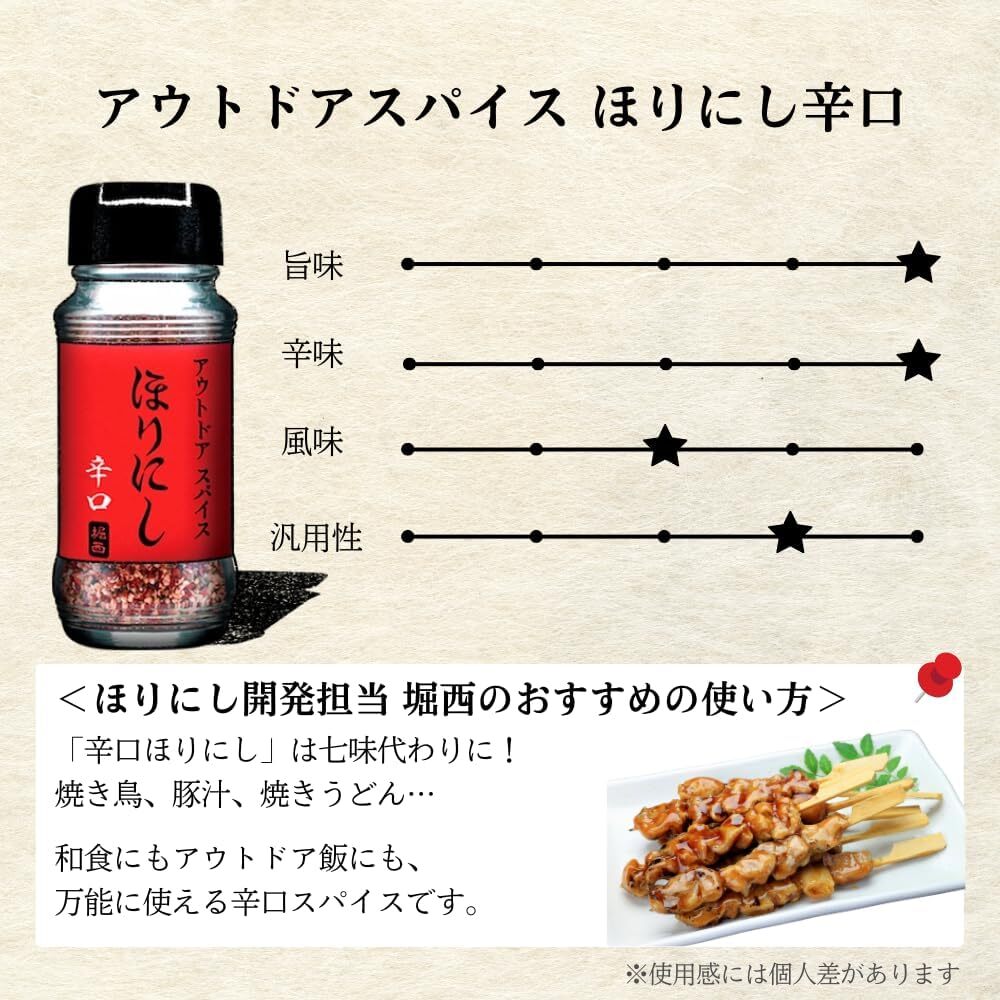 日本 堀西 萬能 調味粉 90g ( 辛口 紅標 )