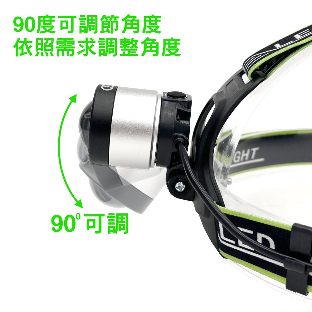 T-201強光頭燈 晶典光電