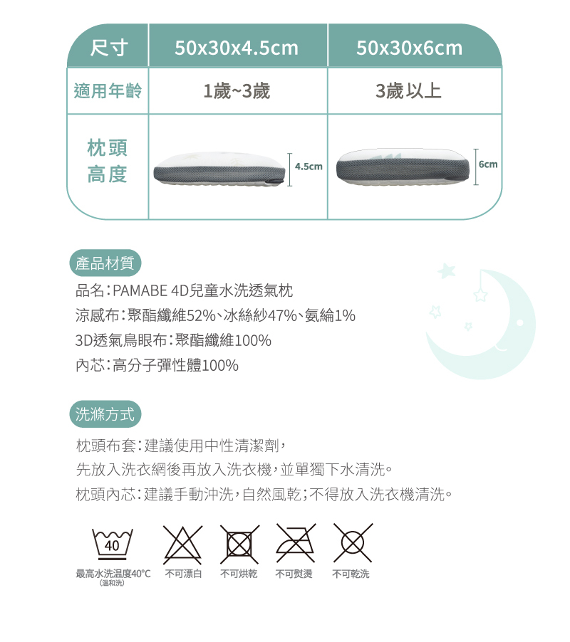 PAMABE兒童枕頭適用年齡及枕頭高度展示
