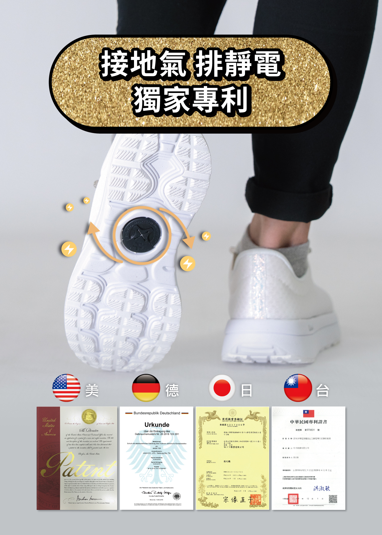 USTINI 我挺你健康鞋 月兔極地鞋接地氣排靜電鞋 獨家專利 接地氣 排靜電 美國 德國 日本 台灣