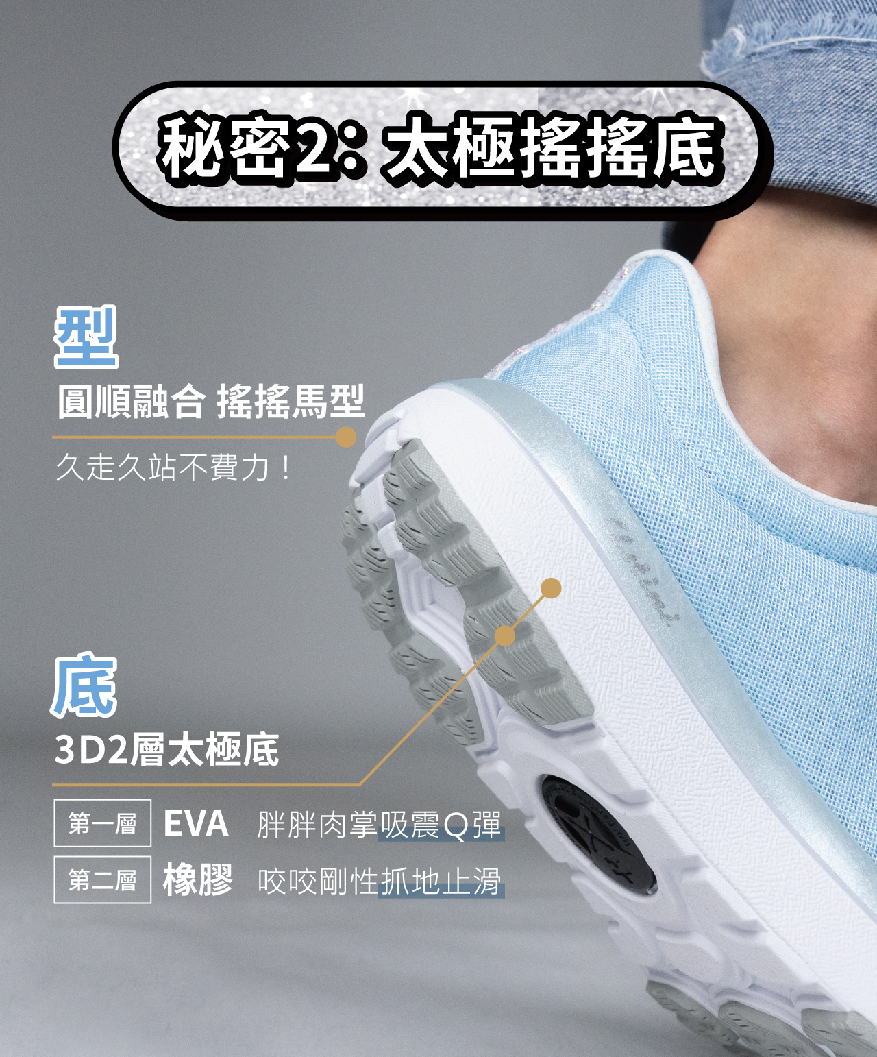 USTINI 我挺你健康鞋 月兔極地鞋接地氣排靜電鞋 秘密2: 太極遙遙底