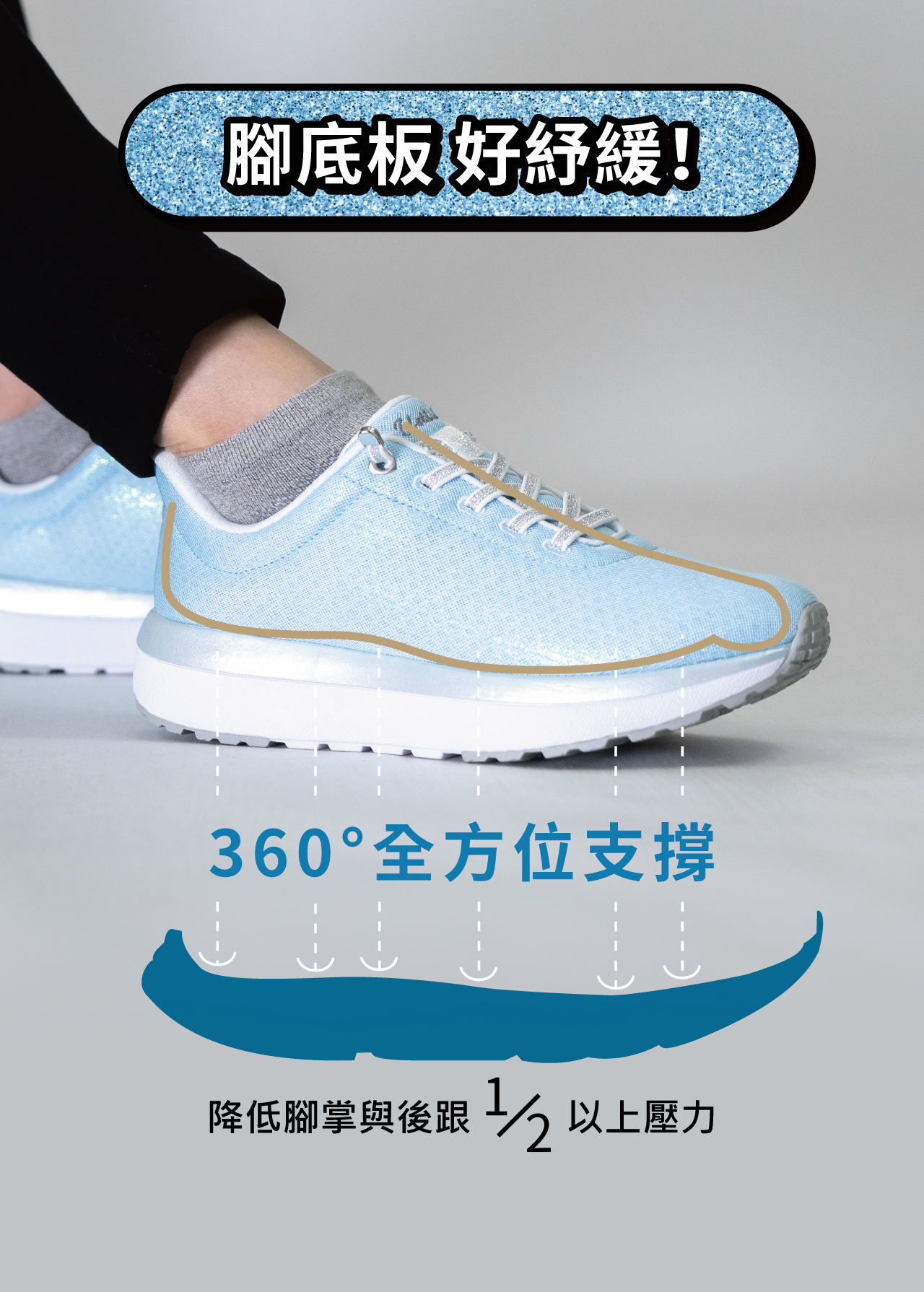 USTINI 我挺你健康鞋 月兔極地鞋接地氣排靜電鞋 360度全方位支撐 腳底板好紓緩