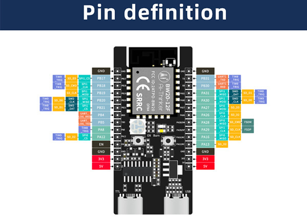 Ameba,BW20-12F,typeC,RTL8720DN,開發板,引腳說明