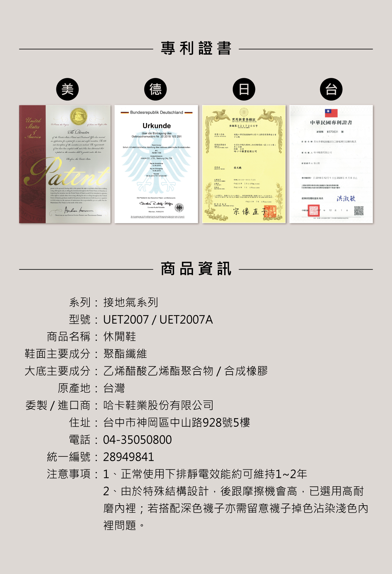 USTINI 我挺你健康鞋 月兔極地鞋接地氣排靜電鞋 規格